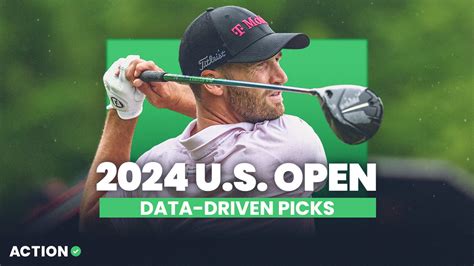 live betting us open|2024 Mens US Open Betting Odds .